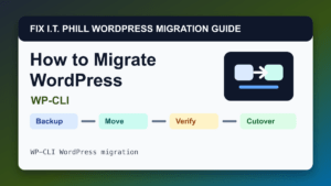 How to Migrate WordPress with WP-CLI migration tutorial showing backup, transfer, verification, and DNS cutover checks