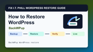 How to Restore WordPress by BackWPup restore tutorial showing backup restore verification and live-site checks