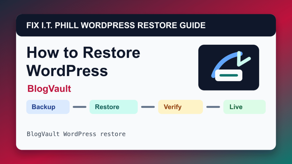 How to Restore WordPress by BlogVault restore tutorial showing backup restore verification and live-site checks
