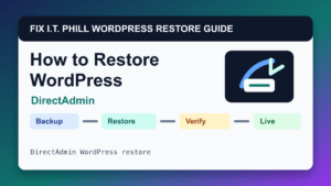 How to Restore WordPress by DirectAdmin restore tutorial showing backup restore verification and live-site checks