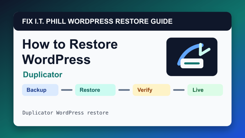 How to Restore WordPress by Duplicator restore tutorial showing backup restore verification and live-site checks