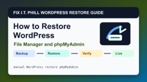 How to Restore WordPress by File Manager and phpMyAdmin restore tutorial showing backup restore verification and live-site checks