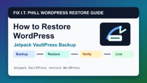 How to Restore WordPress by Jetpack VaultPress Backup restore tutorial showing backup restore verification and live-site checks