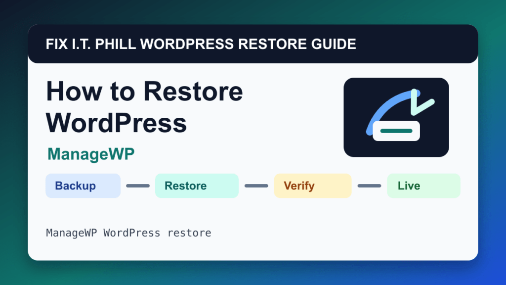 How to Restore WordPress by ManageWP restore tutorial showing backup restore verification and live-site checks