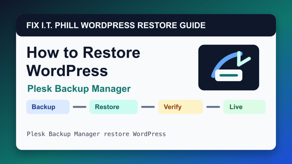 How to Restore WordPress by Plesk Backup Manager restore tutorial showing backup restore verification and live-site checks