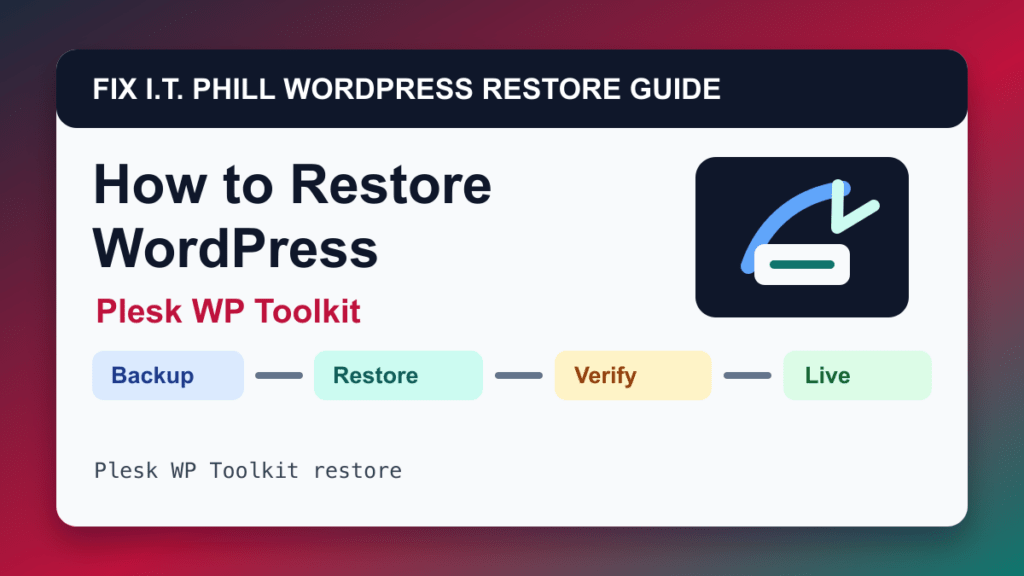 How to Restore WordPress by Plesk WP Toolkit restore tutorial showing backup restore verification and live-site checks