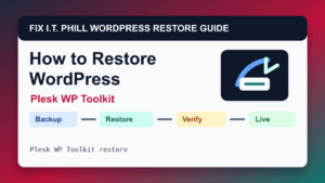 How to Restore WordPress by Plesk WP Toolkit restore tutorial showing backup restore verification and live-site checks