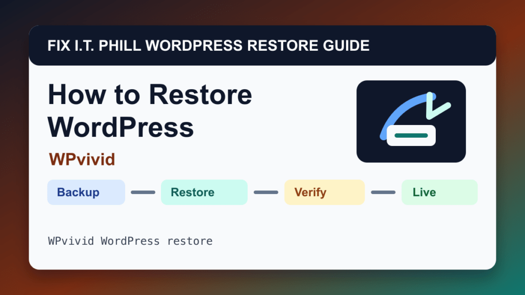 How to Restore WordPress by WPvivid restore tutorial showing backup restore verification and live-site checks
