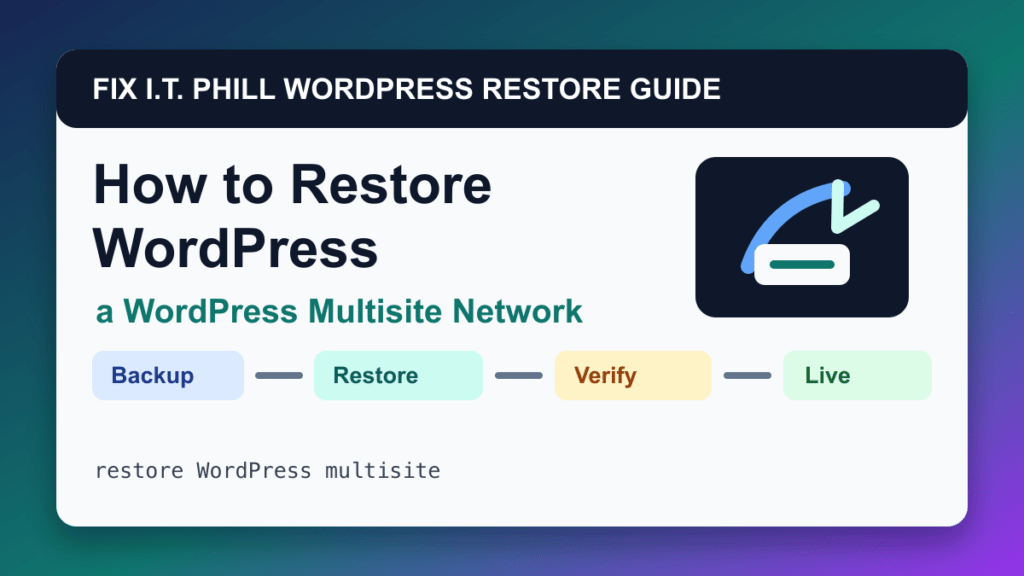 How to Restore a WordPress Multisite Network restore tutorial showing backup restore verification and live-site checks