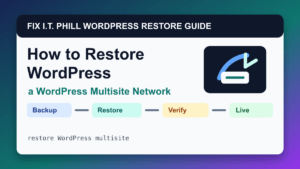 How to Restore a WordPress Multisite Network restore tutorial showing backup restore verification and live-site checks
