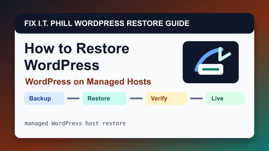 How to Restore WordPress on Managed Hosts restore tutorial showing backup restore verification and live-site checks