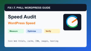 How to Run a WordPress Speed Audit Before Installing Plugins WordPress performance tutorial for speed, cache, hosting, backups, and verification