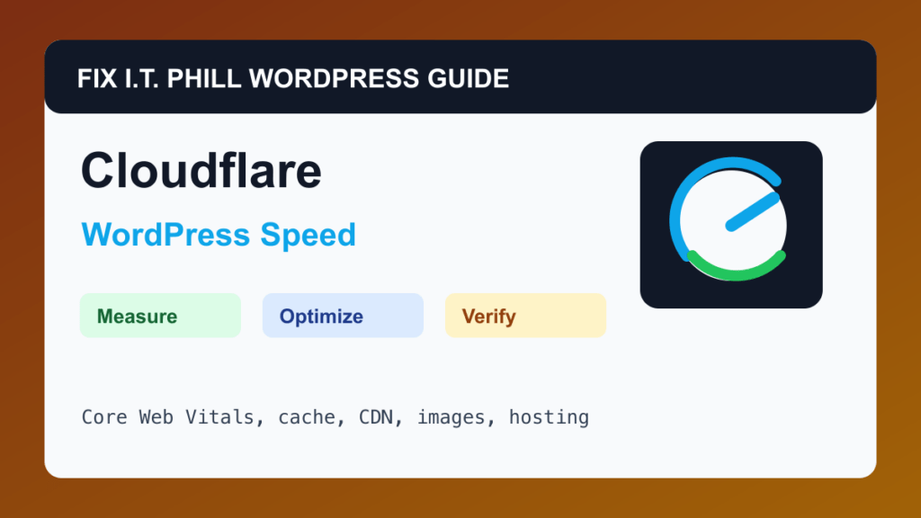 How to Set Up Cloudflare for WordPress Performance WordPress performance tutorial for speed, cache, hosting, backups, and verification