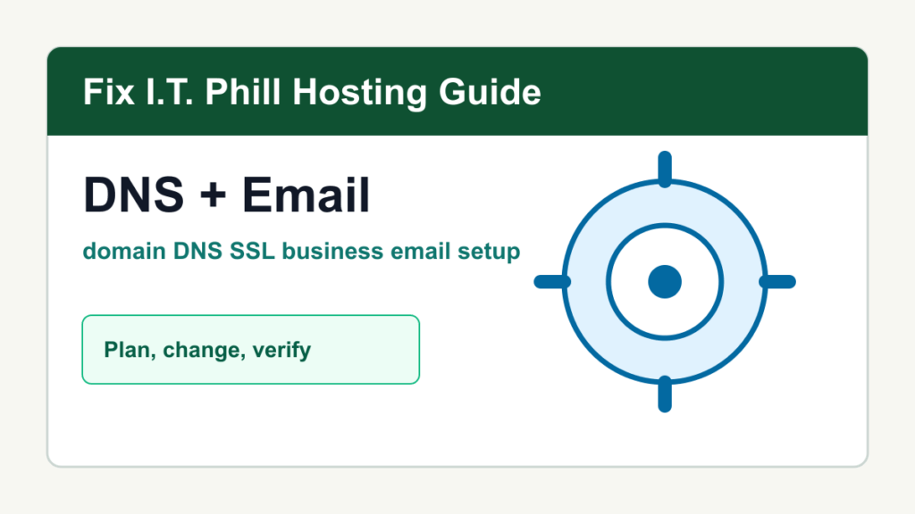 Complete domain DNS SSL and business email setup guide for WordPress websites and hosting accounts