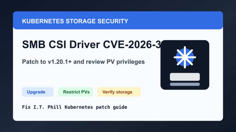 Kubernetes SMB CSI Driver CVE-2026-3865 patch checklist for driver upgrade storage backup and PersistentVolume permission review