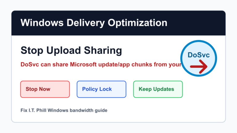 Windows Delivery Optimization DoSvc upload sharing stop now policy lock and keep updates checklist