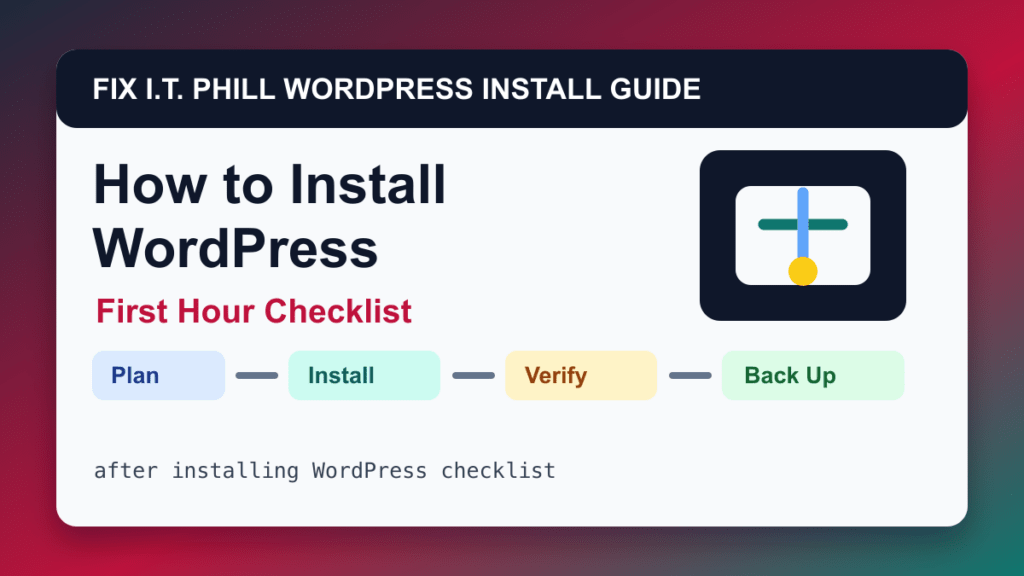 What to Do in the First Hour After Installing WordPress installation tutorial showing setup, verification, SSL, backups, and first-hour checks