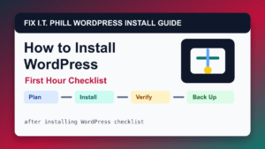 What to Do in the First Hour After Installing WordPress installation tutorial showing setup, verification, SSL, backups, and first-hour checks