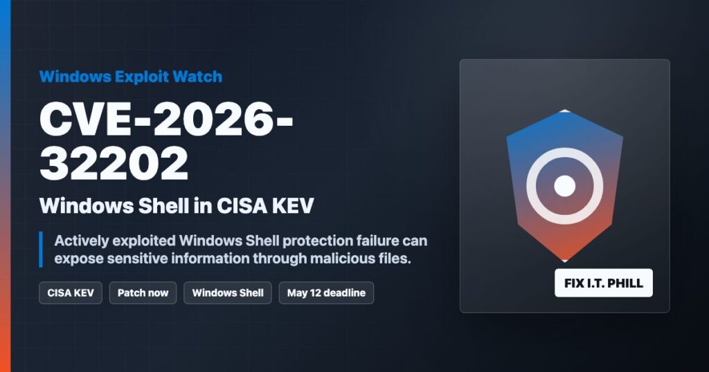 Windows Shell CVE-2026-32202 CISA KEV active exploitation patch warning