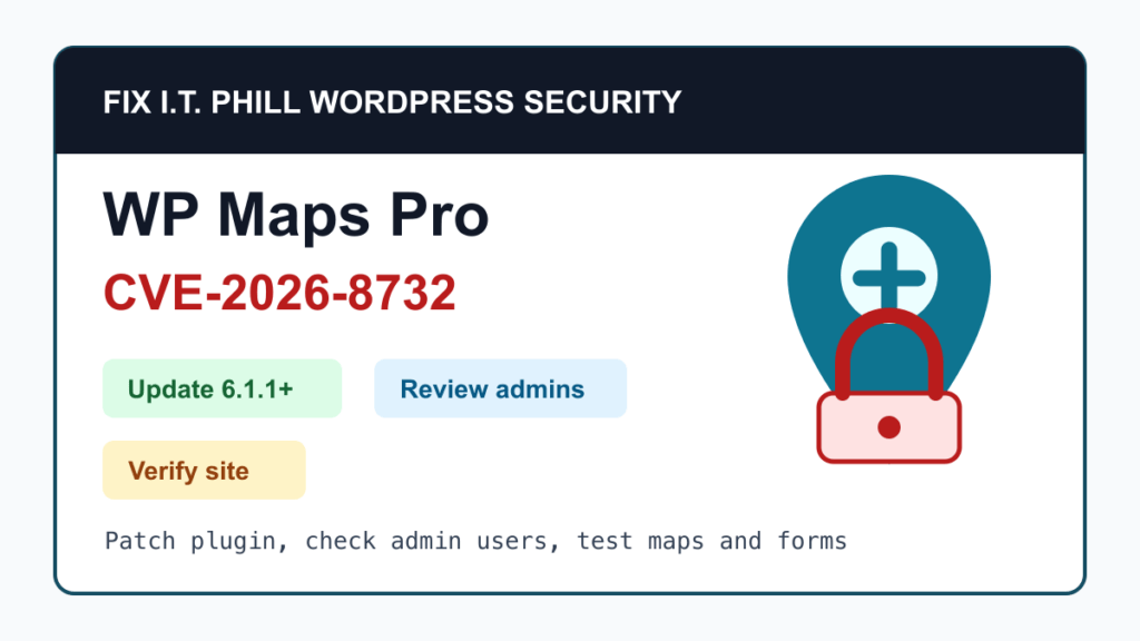 WP Maps Pro CVE-2026-8732 WordPress patch checklist for administrator account review