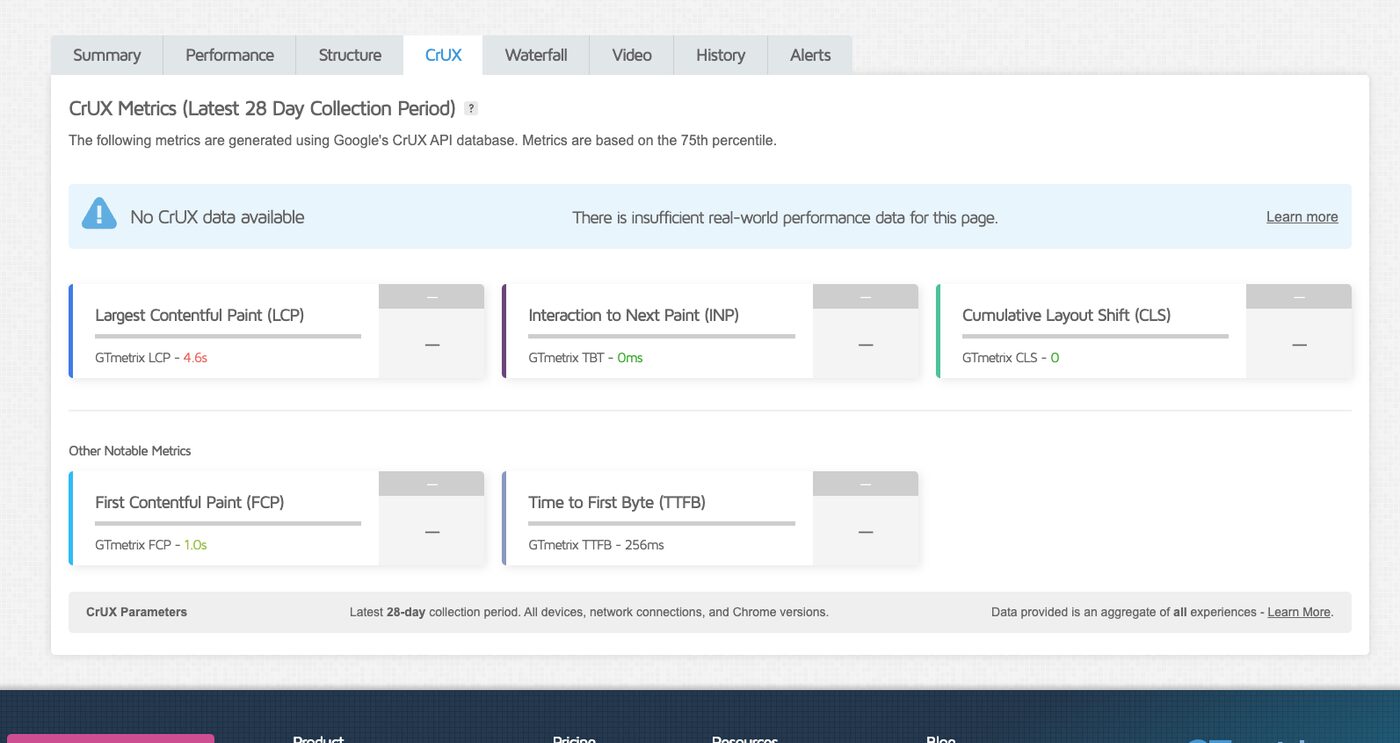 CrUX metrics panel screenshot