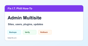 WordPress multisite administration guide showing Network Admin sites users themes plugins updates and backups