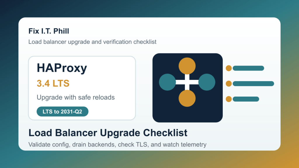 HAProxy 3.4 LTS upgrade checklist for load balancer validation, TLS checks, health checks, and observability