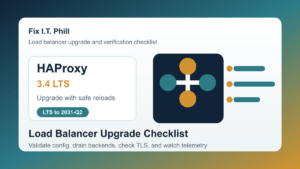 HAProxy 3.4 LTS upgrade checklist for load balancer validation, TLS checks, health checks, and observability