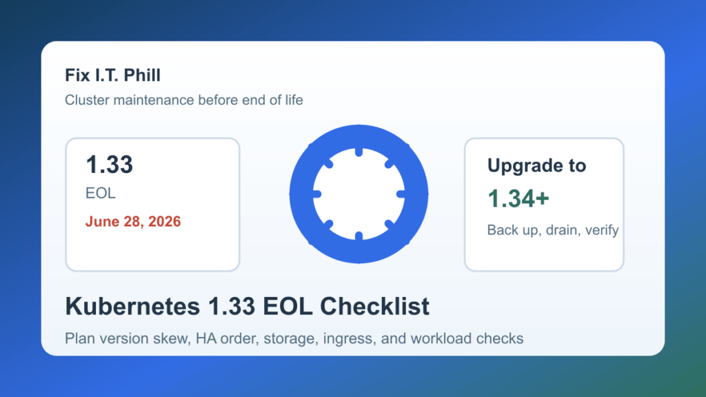 Kubernetes 1.33 end of life upgrade checklist for cluster admins