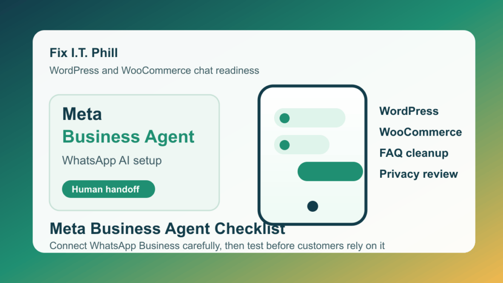 Checklist graphic for connecting Meta Business Agent and WhatsApp Business to a WordPress or WooCommerce site