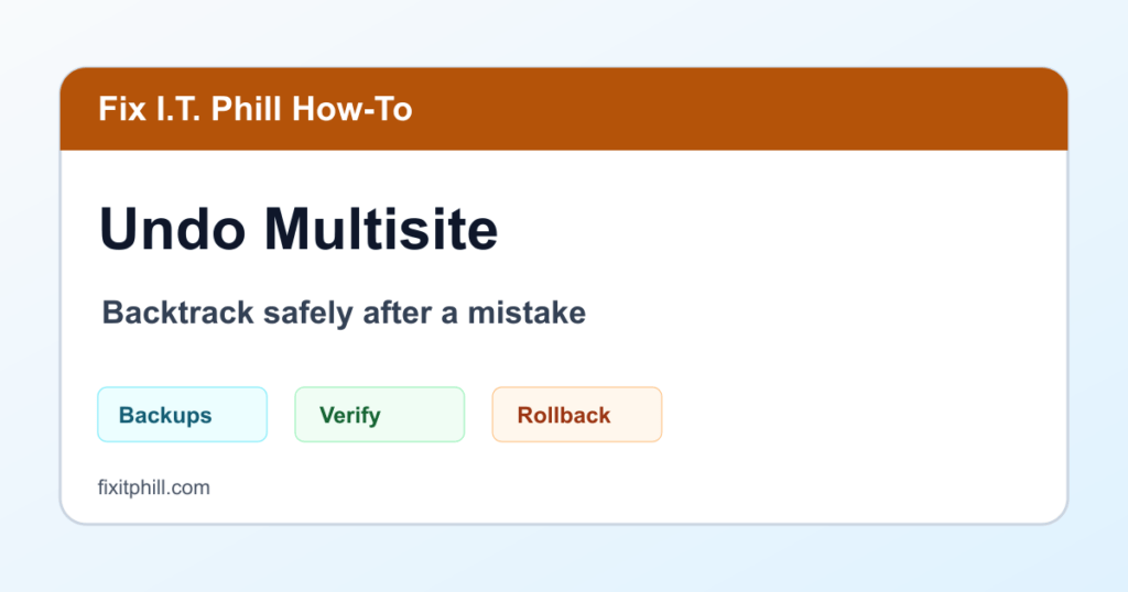 WordPress multisite rollback guide showing backup restore config cleanup and single site verification