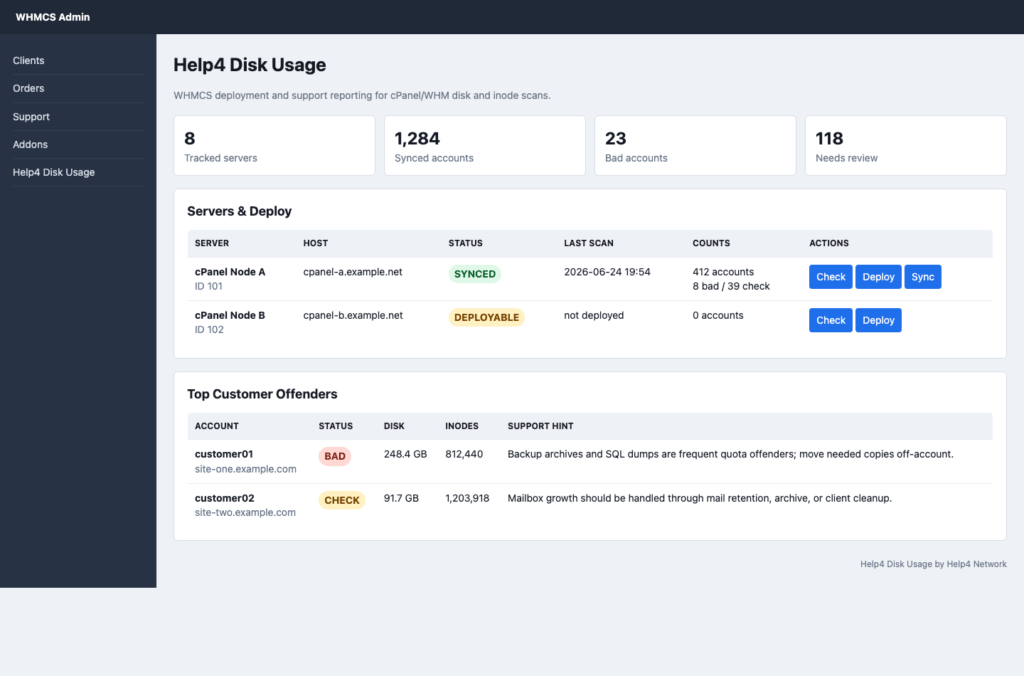 WHMCS admin dashboard showing Help4 Disk Usage server deployment sync status and customer offender reporting