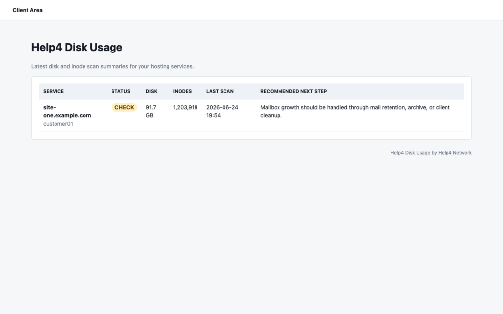 WHMCS client-area report showing a customer-facing disk usage summary and support-safe remediation hint