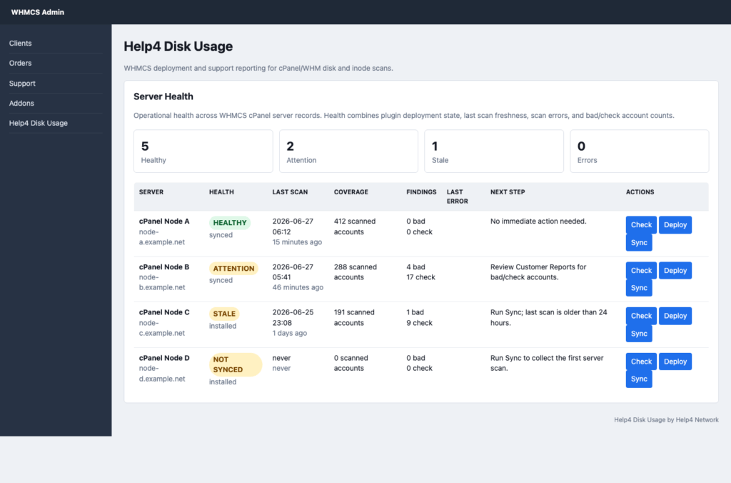 WHMCS Server Health view showing disk audit scan coverage freshness and follow-up status across cPanel servers