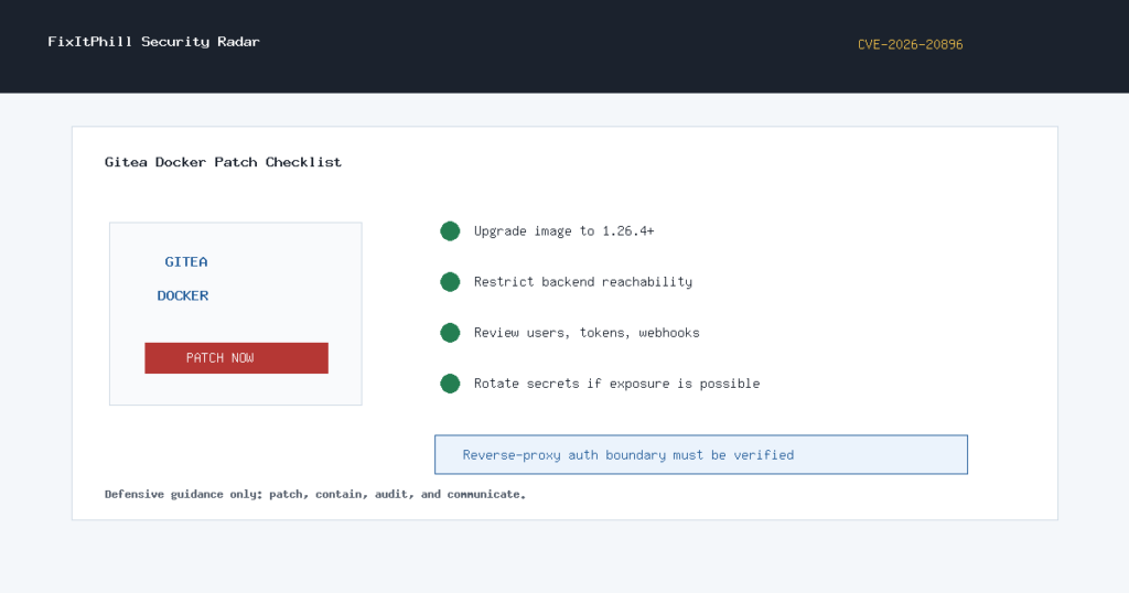 Gitea Docker CVE-2026-20896 patch checklist for reverse proxy authentication exposure