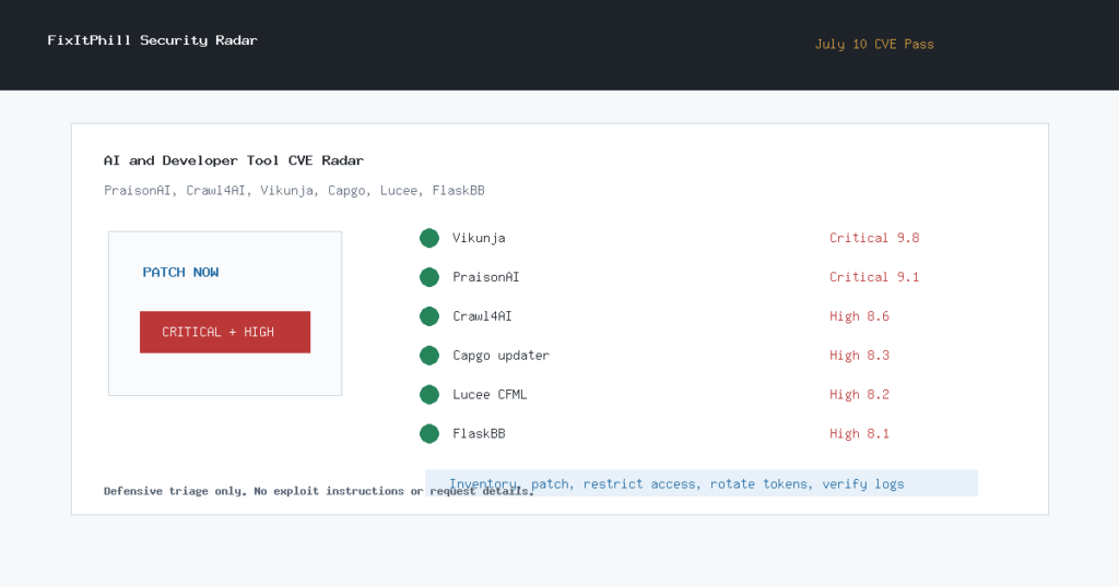 July 10 CVE radar checklist for PraisonAI Crawl4AI Vikunja Capgo Lucee and FlaskBB patching