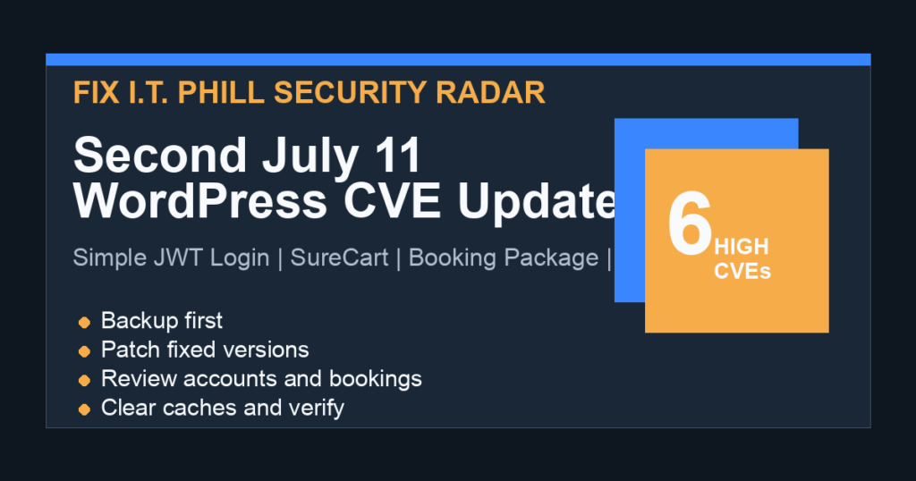 Fix I.T. Phill second July 11 WordPress plugin CVE update checklist
