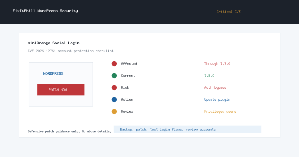 WordPress miniOrange Social Login CVE-2026-12761 patch checklist for account protection