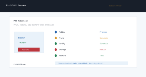 Proxmox Backup Server retention prune verify and restore test checklist