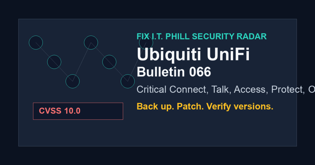 Ubiquiti UniFi Bulletin 066 critical patch checklist for Connect Talk Access Protect and UniFi OS