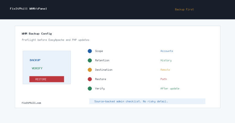 WHM Backup Configuration checklist before EasyApache and PHP security updates