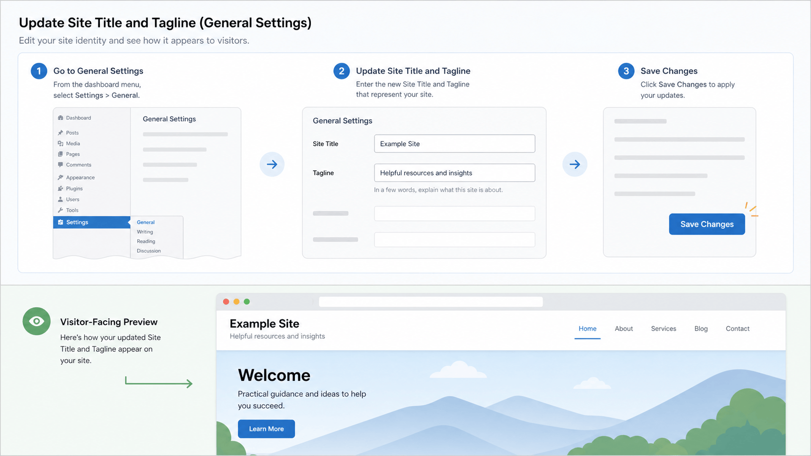 Fictitious WordPress-style General Settings workflow for updating a site title and tagline then previewing the public header